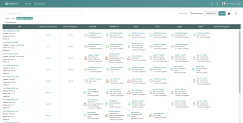 Move-out board - detailed view