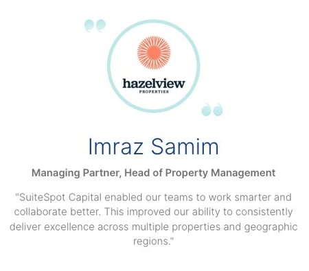 imraz quote