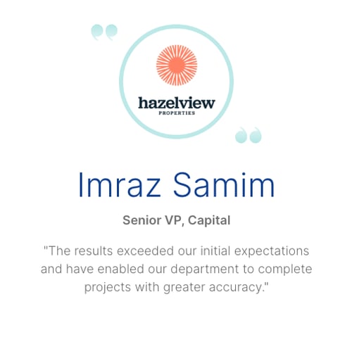 imraz33capital