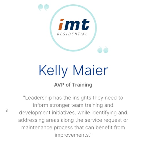 kelly2imtt