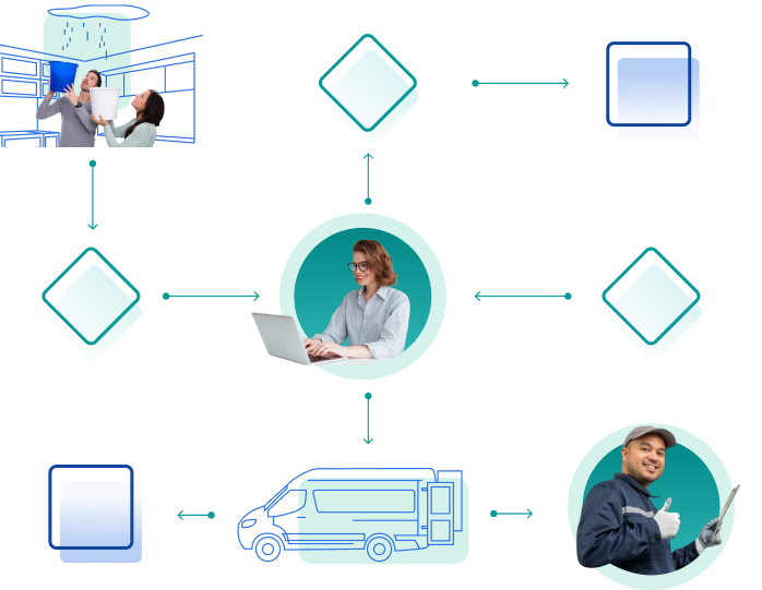 vendworkflow