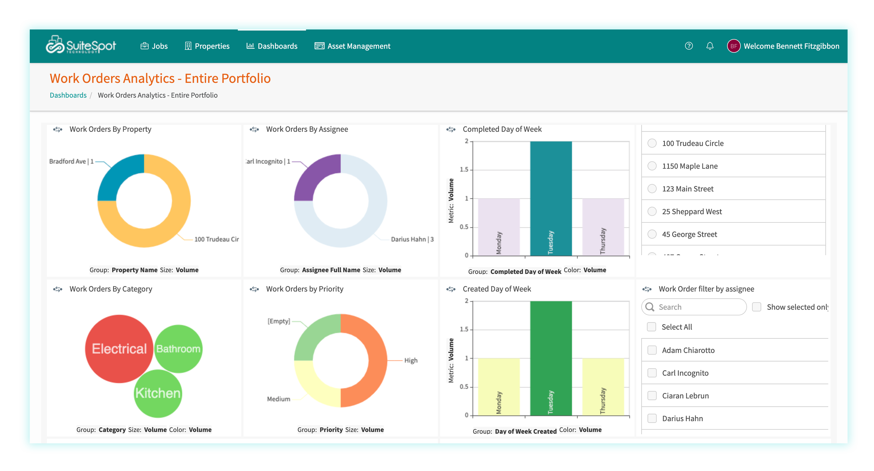 Reporting and Analytics - Modular Design 