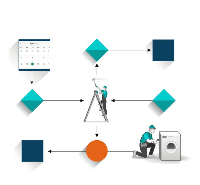 Workflow-Preventative-svg (1) (6) (2) (1) (1)-1