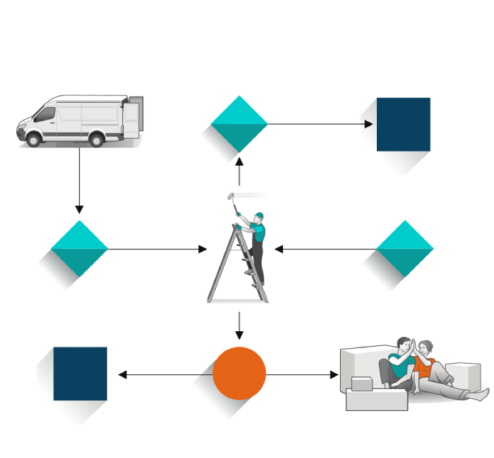 workflow_ready-3 (1)